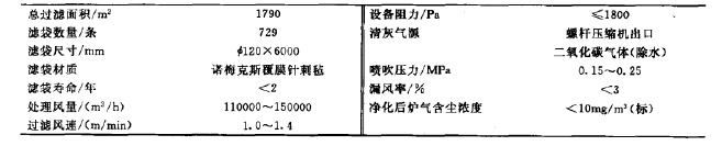 袋式除塵器主要技術(shù)參數(shù)