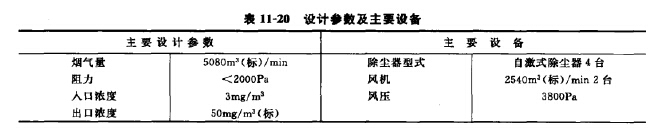 設(shè)計(jì)參數(shù)及主要設(shè)備