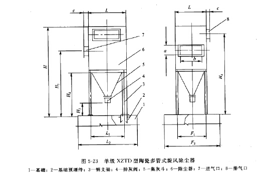 單級(jí)XZTD型陶瓷多管式旋風(fēng)除塵器