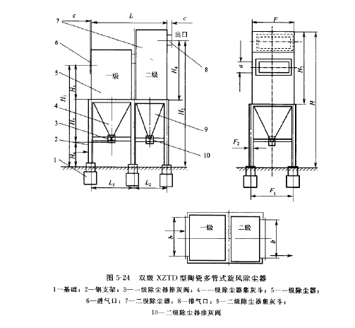 雙級(jí)XZTD型陶瓷多管式旋風(fēng)除塵器