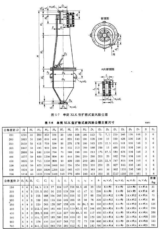 單筒XLK型擴散式旋風(fēng)除塵器