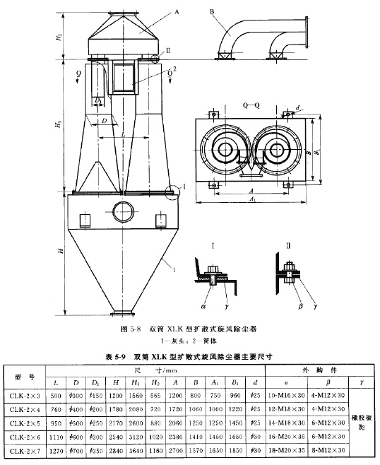 雙筒XLK型擴散式旋風(fēng)除塵器