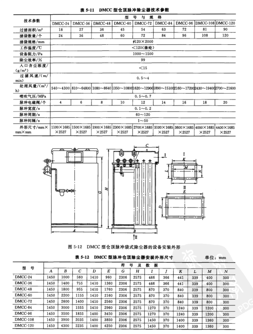 DMCC型脈沖袋式倉(cāng)頂除塵器設(shè)備安裝外形
